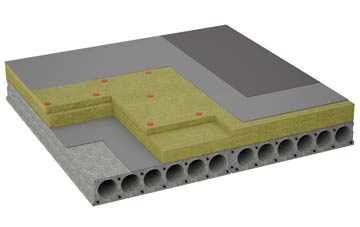 considerations of Bryans Green flat roofing insulation